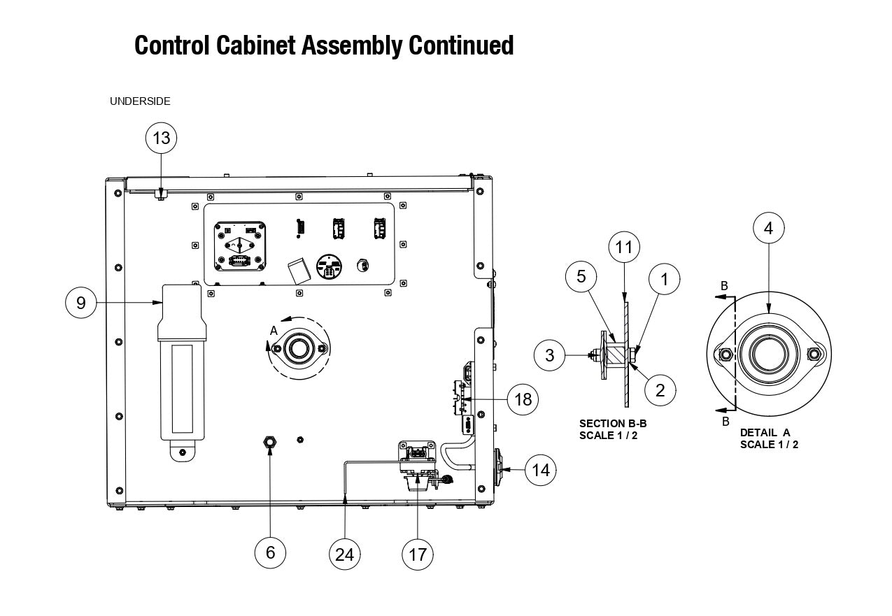 AW16-B Control Cabinet Assembly Parts By Allen Engineering