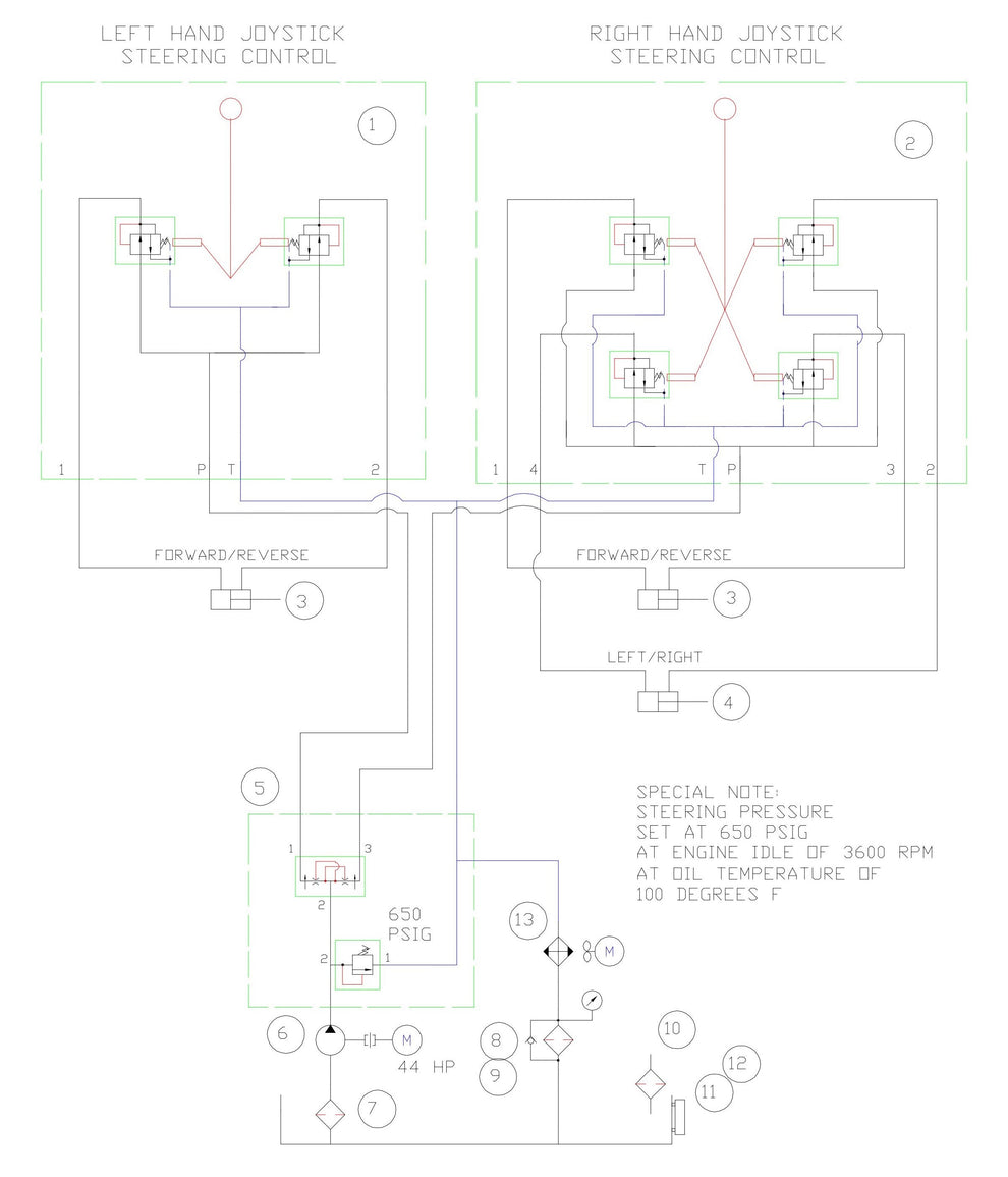 MSP475 Hydraulic System Assembly Parts by Allen Engineering