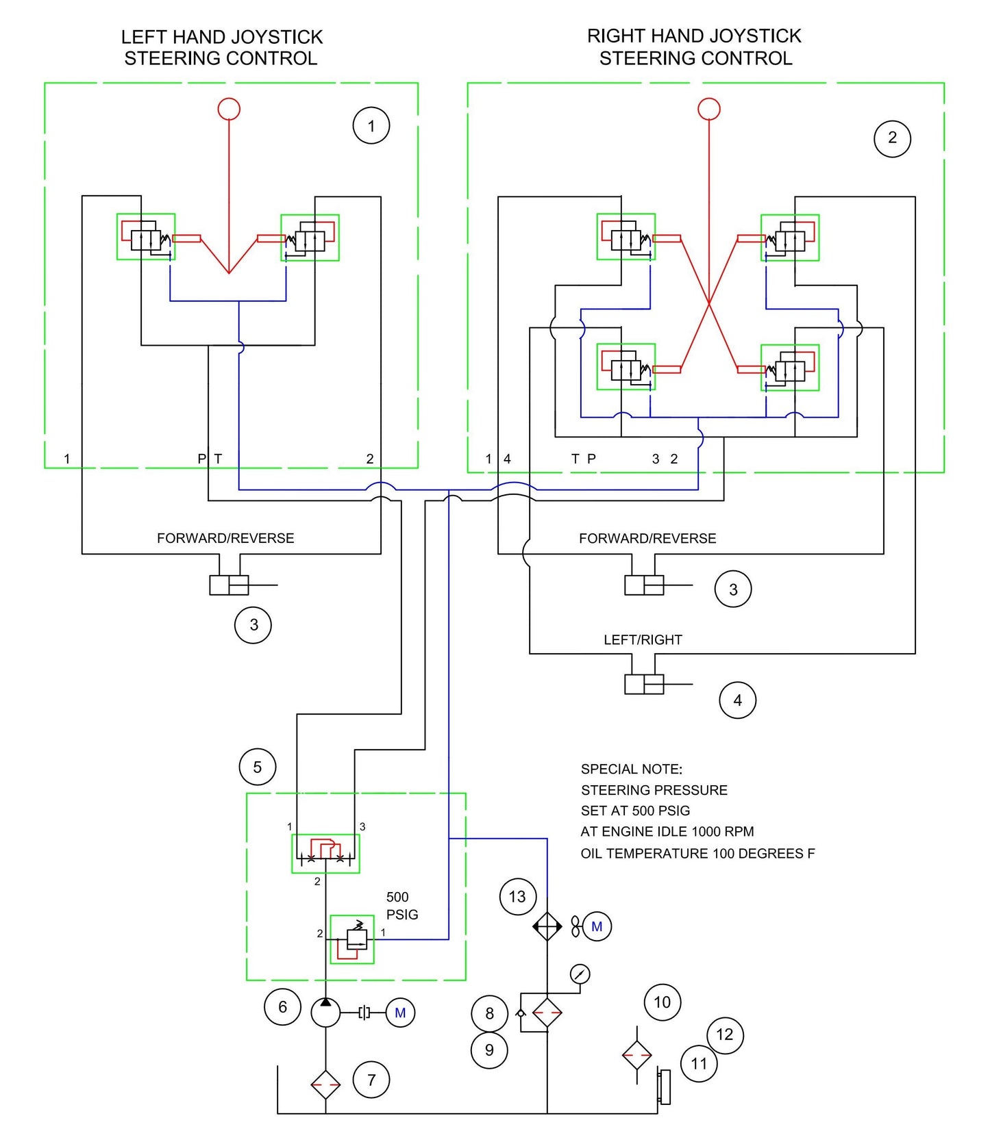 MSP455 Hydraulics Schematic Assembly Parts by Allen Engineering