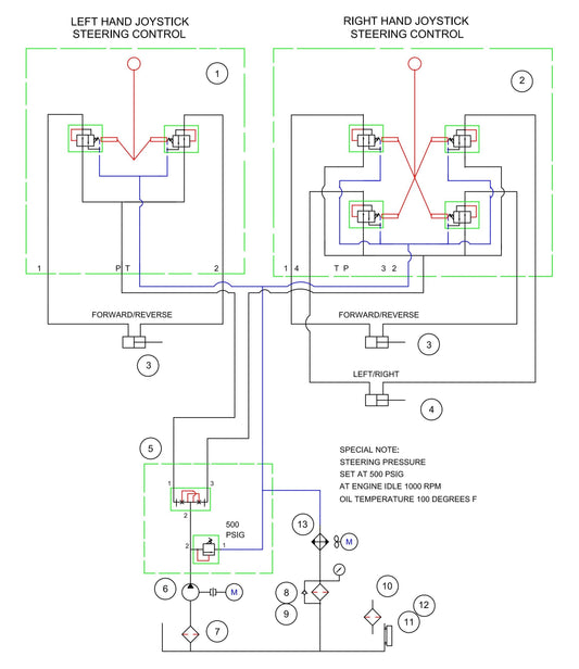 MSP455 Hydraulics Schematic Assembly Parts by Allen Engineering