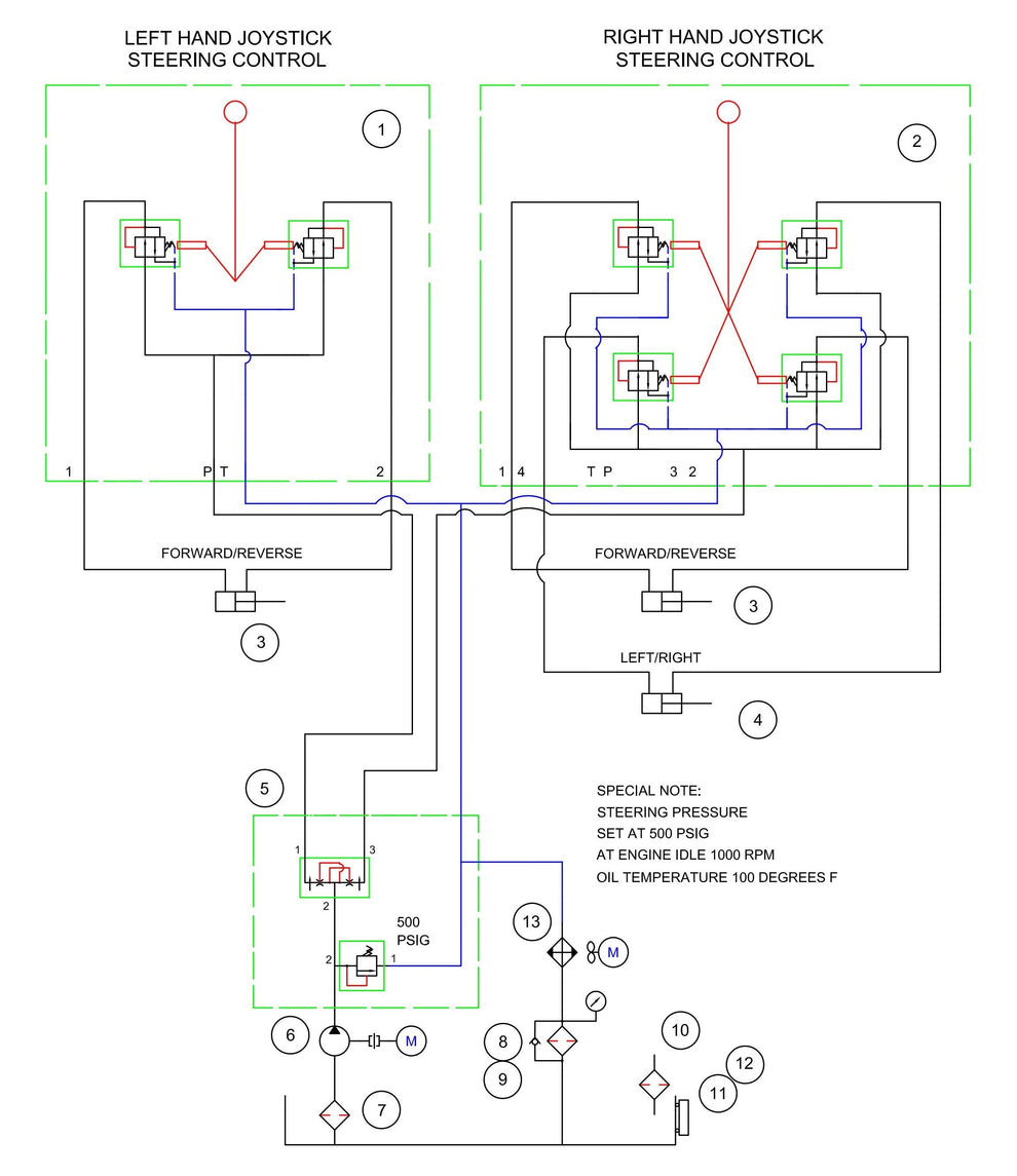 MSP455 Hydraulics Schematic Assembly Parts by Allen Engineering