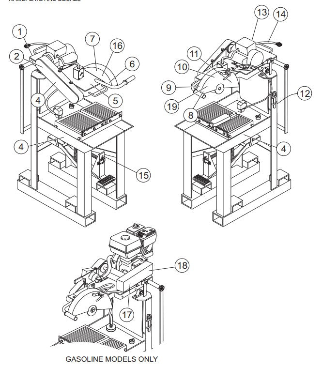 Nameplate and Decals Assembly Parts-MP25E1, MP25E3, MP2H 5 HP 1Ø ELECTRIC MOTOR, 5 HP 3Ø ELECTRIC MOTOR, 8.5 HP HONDA GASOLINE ENGINE