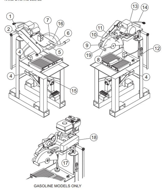 Nameplate and Decals Assembly Parts-MP25E1, MP25E3, MP2H 5 HP 1Ø ELECTRIC MOTOR, 5 HP 3Ø ELECTRIC MOTOR, 8.5 HP HONDA GASOLINE ENGINE