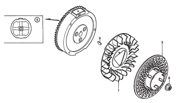 GX270QWH2 ENGINE —Flywheel Assembly Parts-MP25E1, MP25E3, MP2H 5 HP 1Ø ELECTRIC MOTOR, 5 HP 3Ø ELECTRIC MOTOR, 8.5 HP HONDA GASOLINE ENGINE