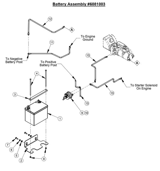 CG-1 Battery Assembly
