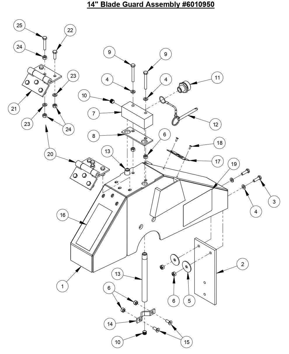 CC6540E 14" Blade Guard Assembly