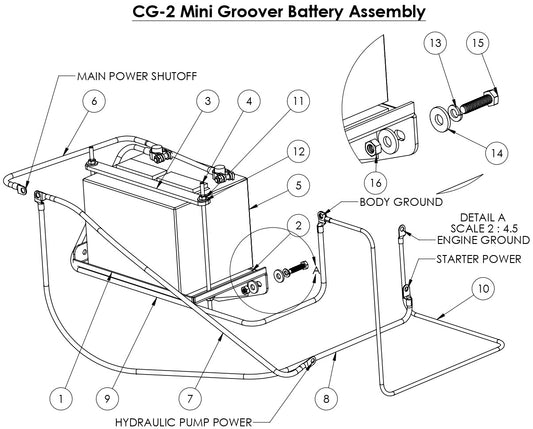 CG-2 (Diesel) Mini Groover Battery Assembly