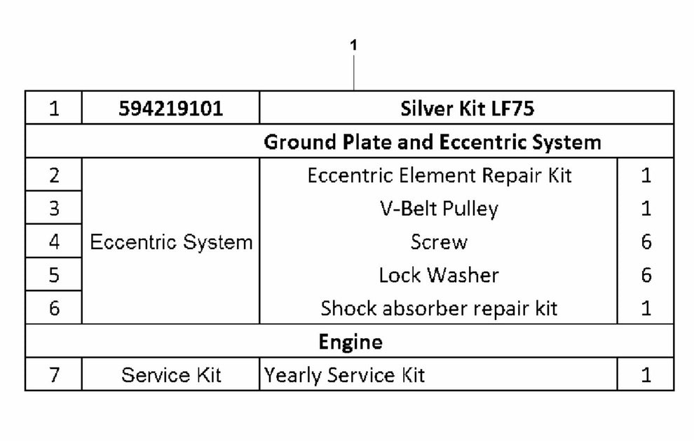 LF 75 LAT Silver Kit Assembly Parts by Husqvarna