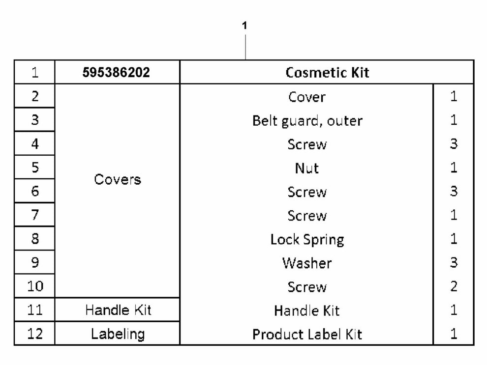 LF 75 LAT Cosmetic Kit Assembly-1 Parts by Husqvarna