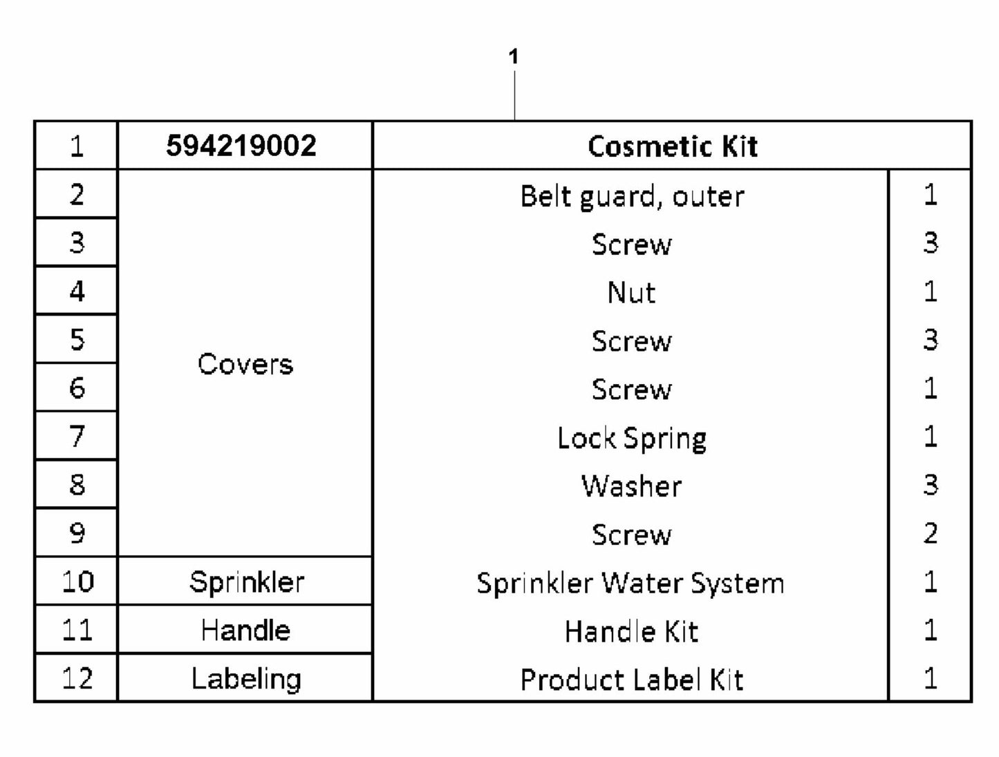 LF 75 LAT Cosmetic Kit Assembly-2 Parts by Husqvarna