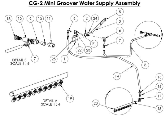 CG-2 (Diesel) Mini Groover Water Supply Assembly