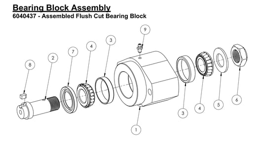 HS-24-F-15 Bearing Block Assembly Parts