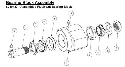 HS-20-F-10 Bearing Block Assembly