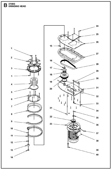 Grinding Head Assembly Parts For HTC 270 EG By Husqvarna