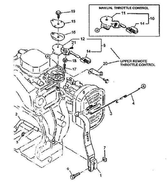 MAC6000 Throttle Control Assembly Parts