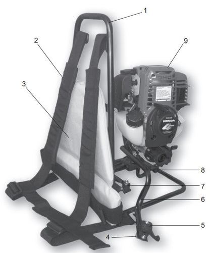 BP-35 Backpack Concrete Vibrator Assembly Parts by Oztec