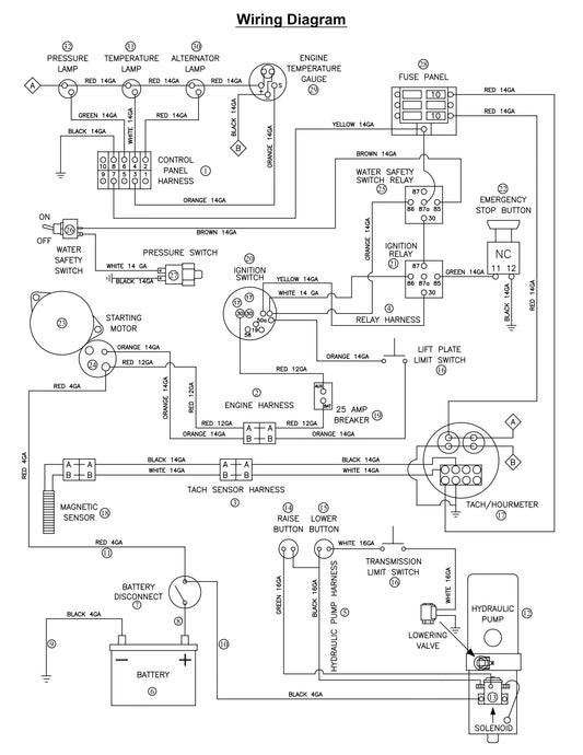 CG-2 (Diesel) Mini Wiring Diagram
