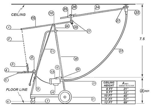 Ceiling grinder Parts By Oztec