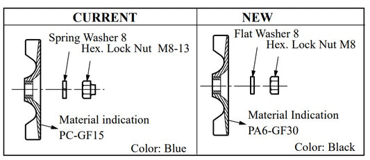 HM1800 Change of Fan100, Hex. Lock Nut M8-13 and Spring Washer 8 Type 1 Demolition Hammer Assembly Parts By Makita
