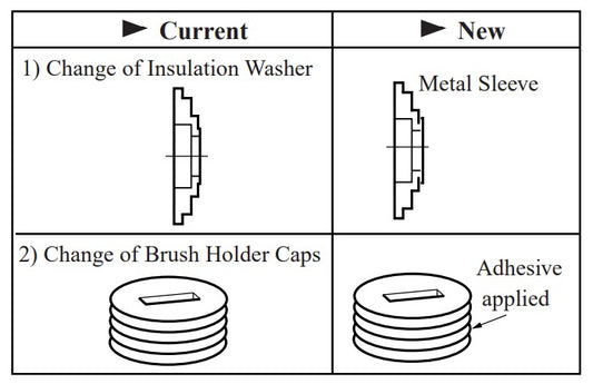 HM1800 Change on Insulation Washer and Brush Holder Caps. Type 1 Demolition Hammer Assembly Parts By Makita