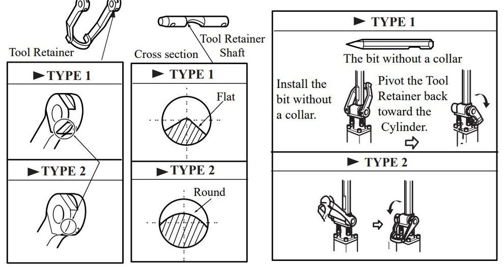 HM1800 Change of Tool Retainer and Tool Retainer Shaft Type 2 Demolition Hammer Assembly Parts By Makita