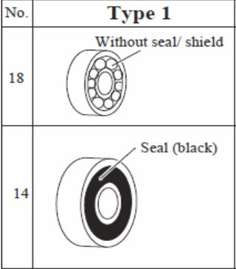 Change on Ball Bearings Type 1 Cut Off Saw Assembly Parts By Makita