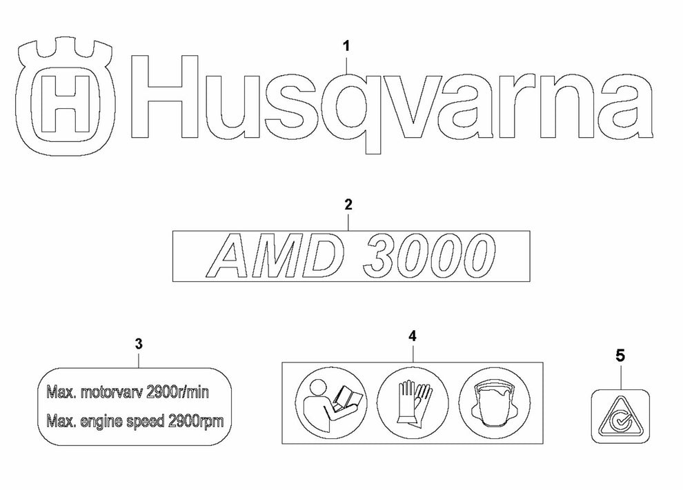 AMD 3000 Decals Assembly Parts By Husqvarna