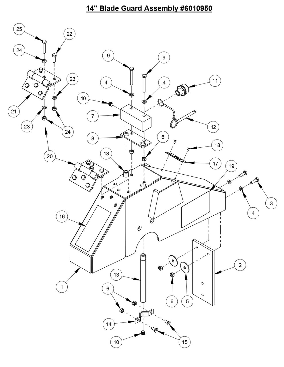 CC2500 14" Blade Guard Assembly 