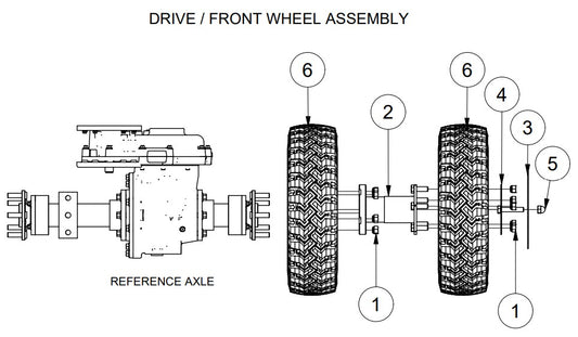 AW16-B Wheel Assembly Parts By Allen Engineering