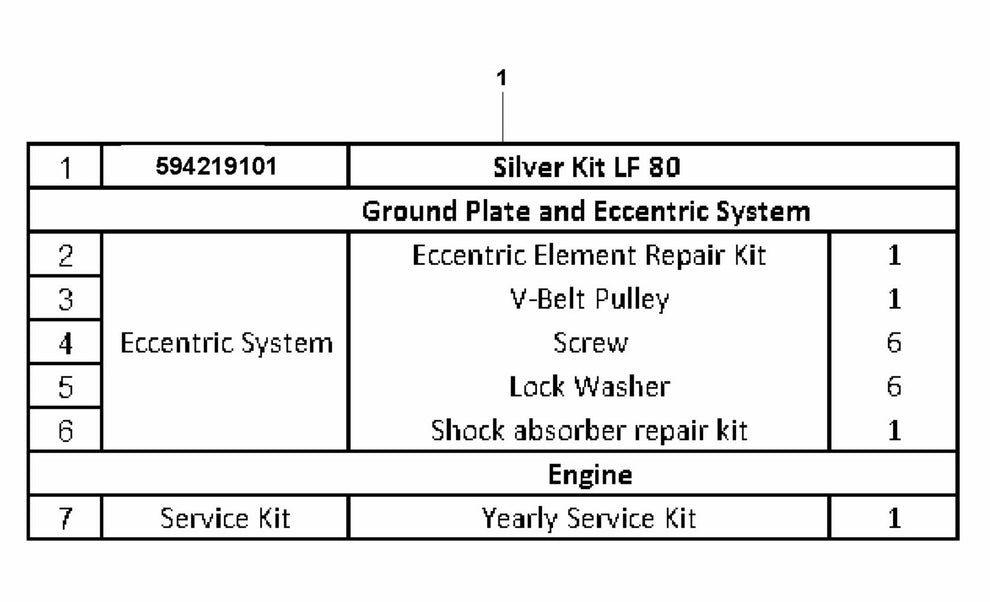 LF 80 L Silver Kit Assembly Parts by Husqvarna
