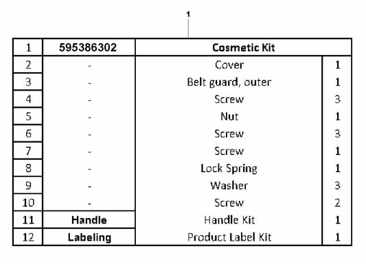 LF 80 L Cosmetic Kit Assembly-1 Parts by Husqvarna