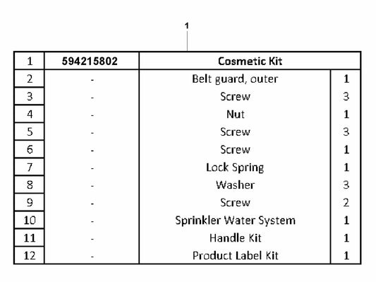 LF 80 LAT Cosmetic Kit Assembly-2 Parts by Husqvarna