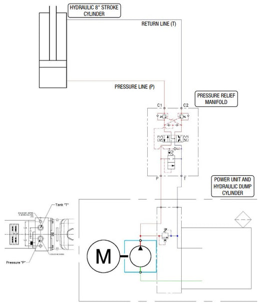 AW16-B Hydraulic System Assembly Parts By Allen Engineering
