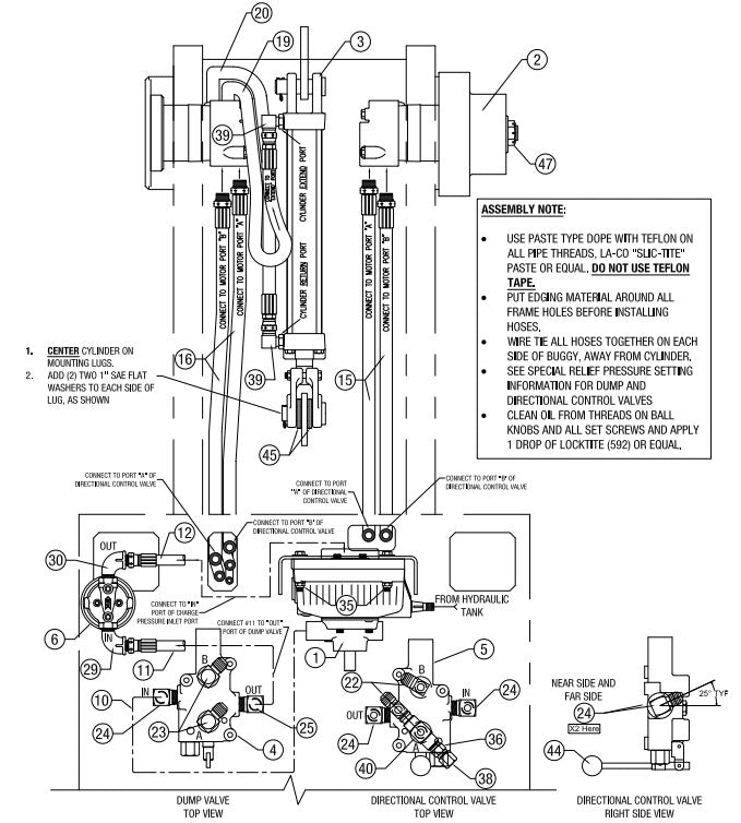 Hydraulic System Assembly Parts-  AR16 & AR21 By Allen Engineering