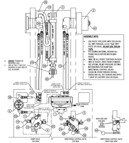 Hydraulic System Assembly Parts-  AR16 & AR21 By Allen Engineering