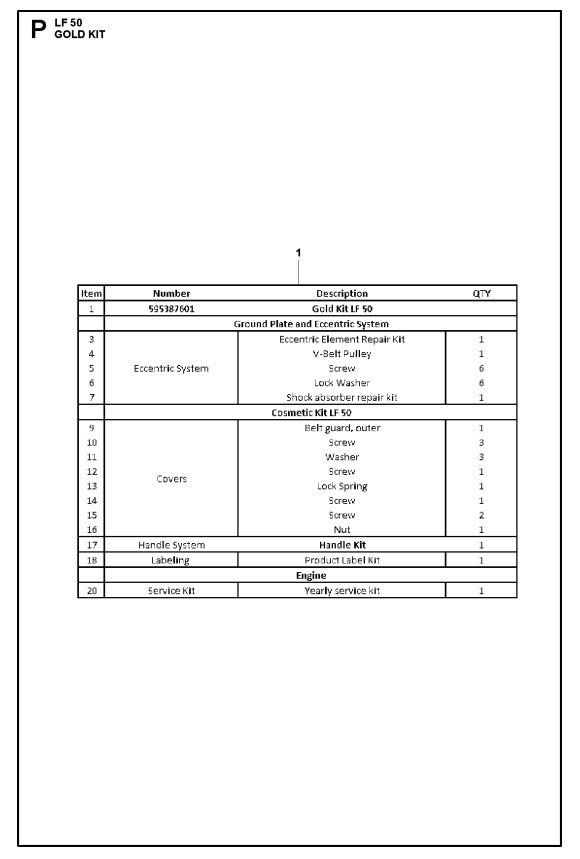 Gold Kit Assembly Parts For LF 50 L By Husqvarna