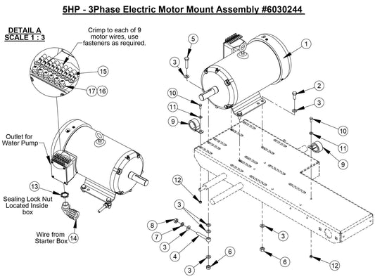CC800M 5HP - 3Phase Electric Motor Mount Assembly
