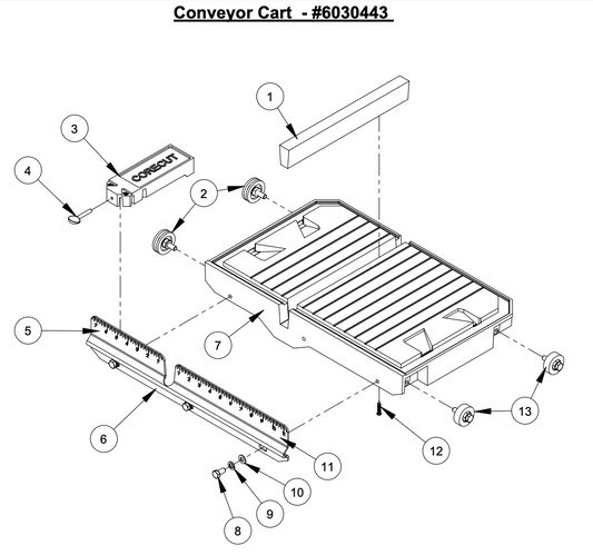 6030443 Complete Conveyor Cart Assembly with Rip Guide fits Core Cut CC500MXLII Table Saw
