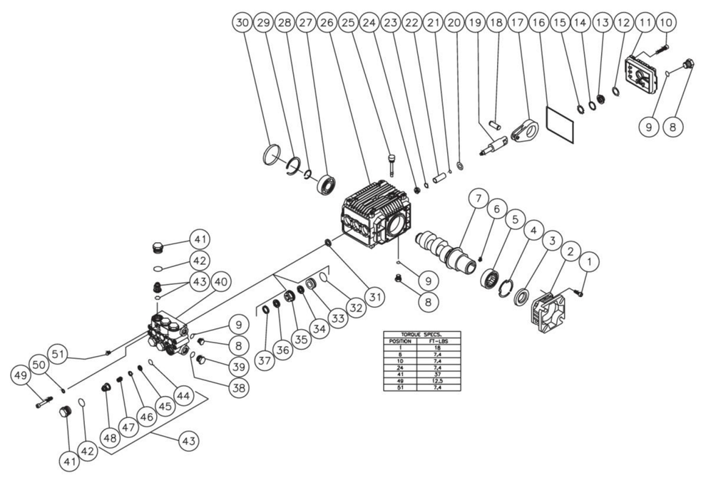 HSP-2403-3MGH (sn:0-26203) High Pressure Pump Assembly Parts by Mi-T-M