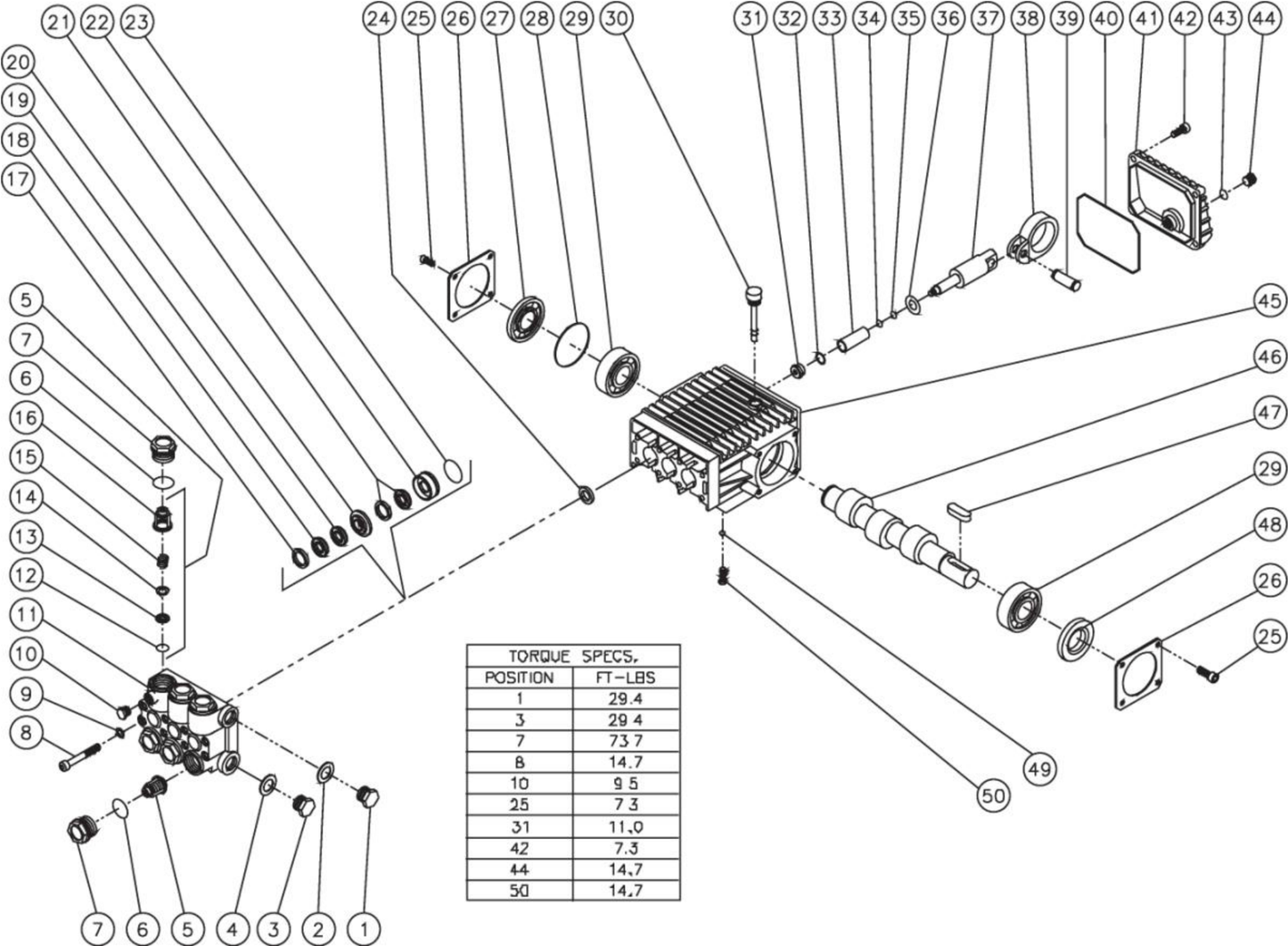 CW-2004-1ME1/1ME3 (sn:10002366-99999999), CW-2504-4MH0, CW-2504-4MV0, CW-2504-4UH0/CMV4 Pump Assembly Parts By Mi-T-M