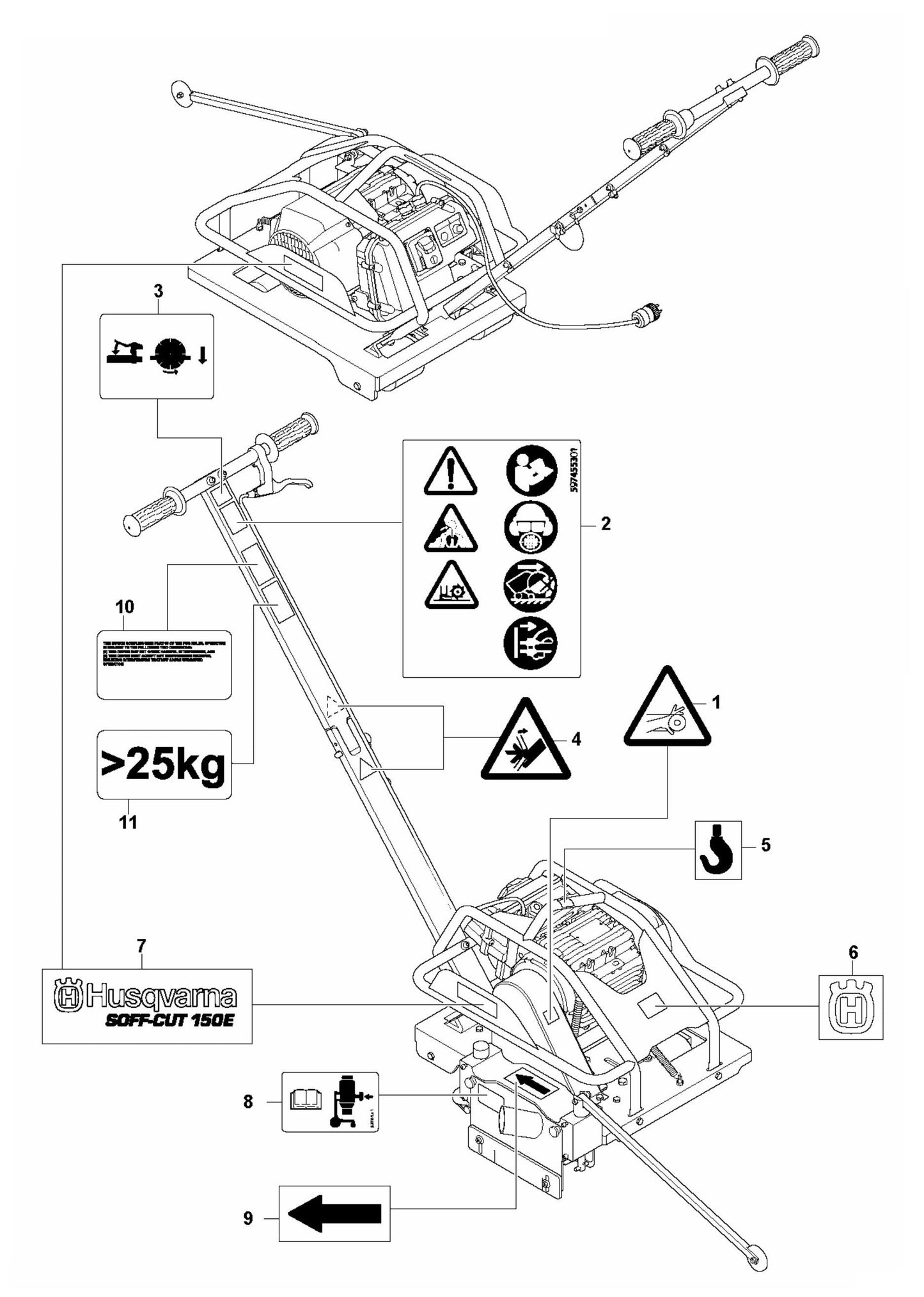 Soff Cut 150 E Decals Assembly Parts by Husqvarna