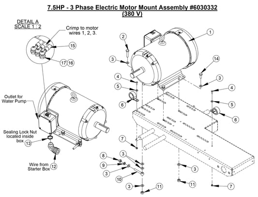 CC800M 7.5HP - 3 Phase Electric Motor Mount Assembly (380 V)