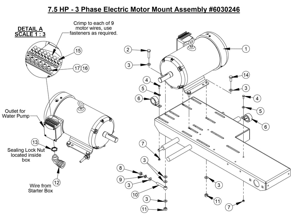 CC800M 7.5 HP - 3 Phase Electric Motor Mount Assembly