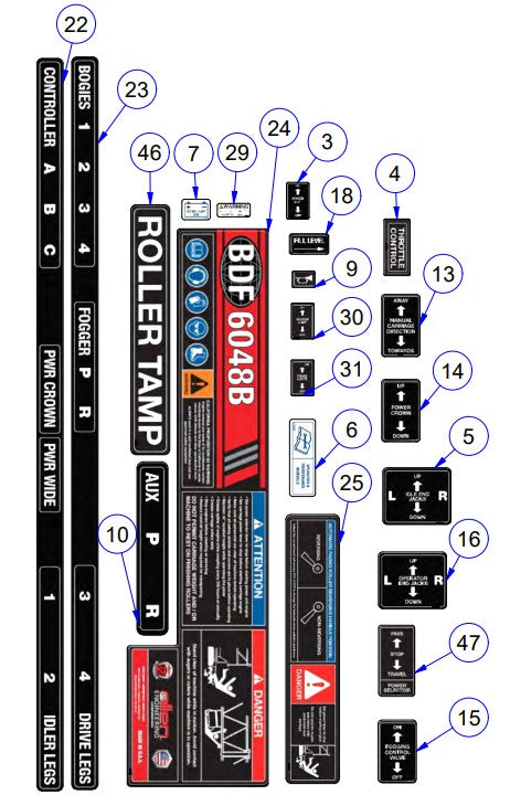 BDF6048B Decals Assembly Parts by Allen Engineering