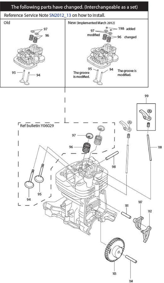 Valves And Head Assembly Parts For BBX7600CA - 75.6 CC Bagpack Blower, BBX7600 - 4-Stroke Bagpack Blower Parts By Makita