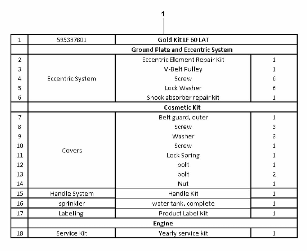 LF 60 Gold Kit Assembly Parts by Husqvarna