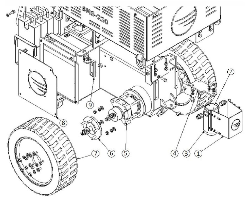 BMS-220LP-V2 Rear Assembly Parts by Husqvarna