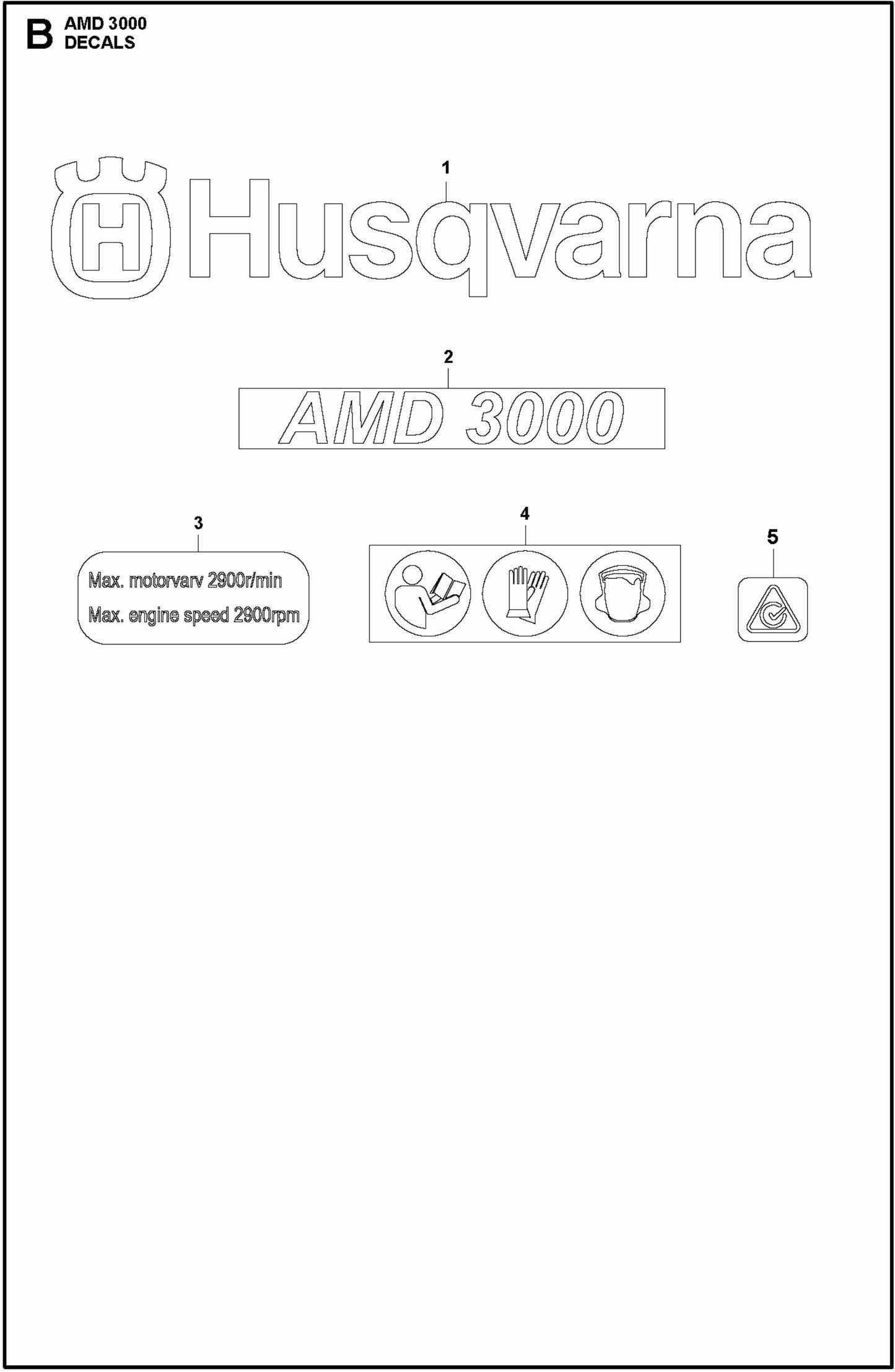 AMD 3000 Decals Assembly Parts