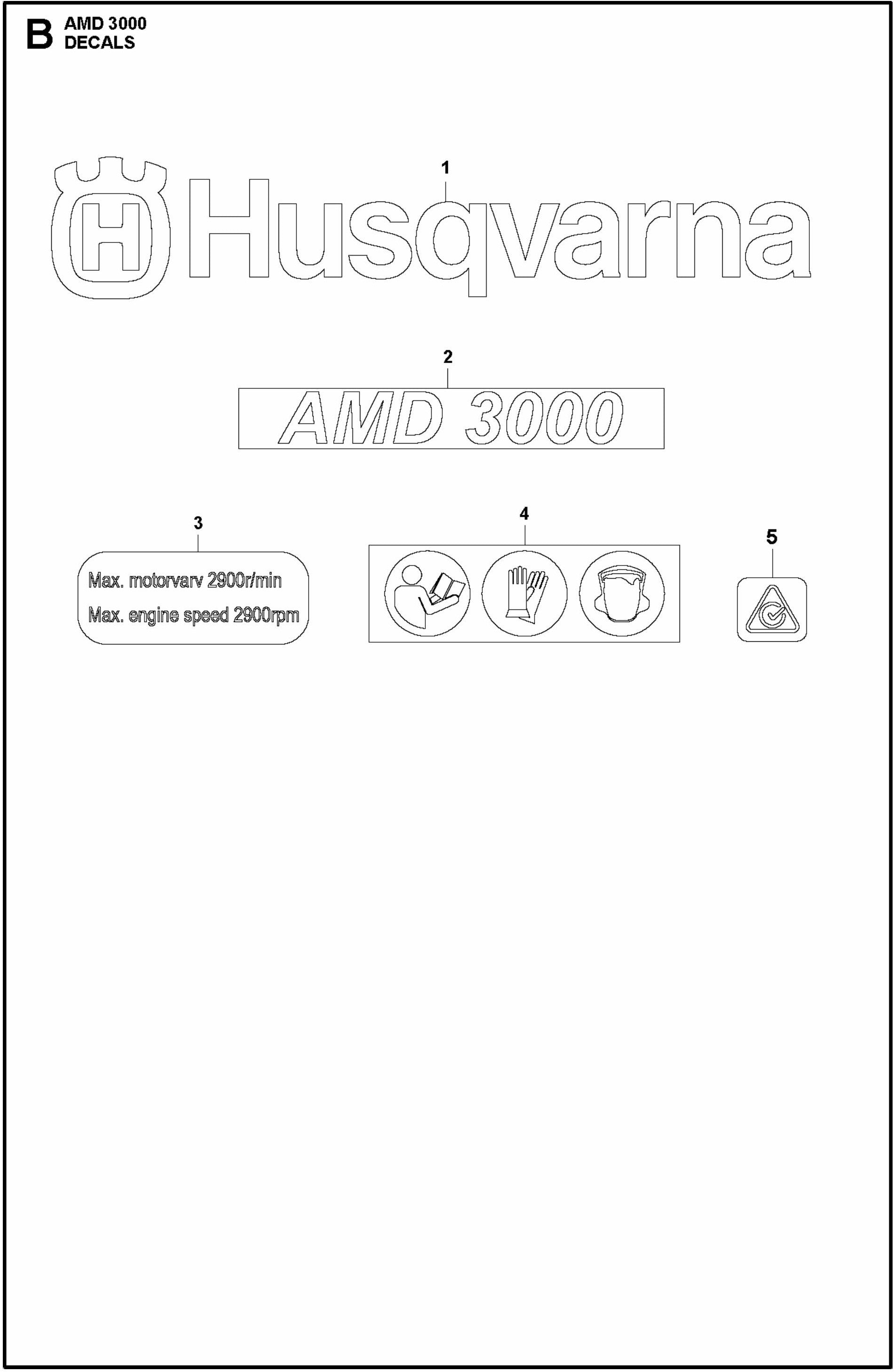 AMD 3000 Decals Assembly Parts