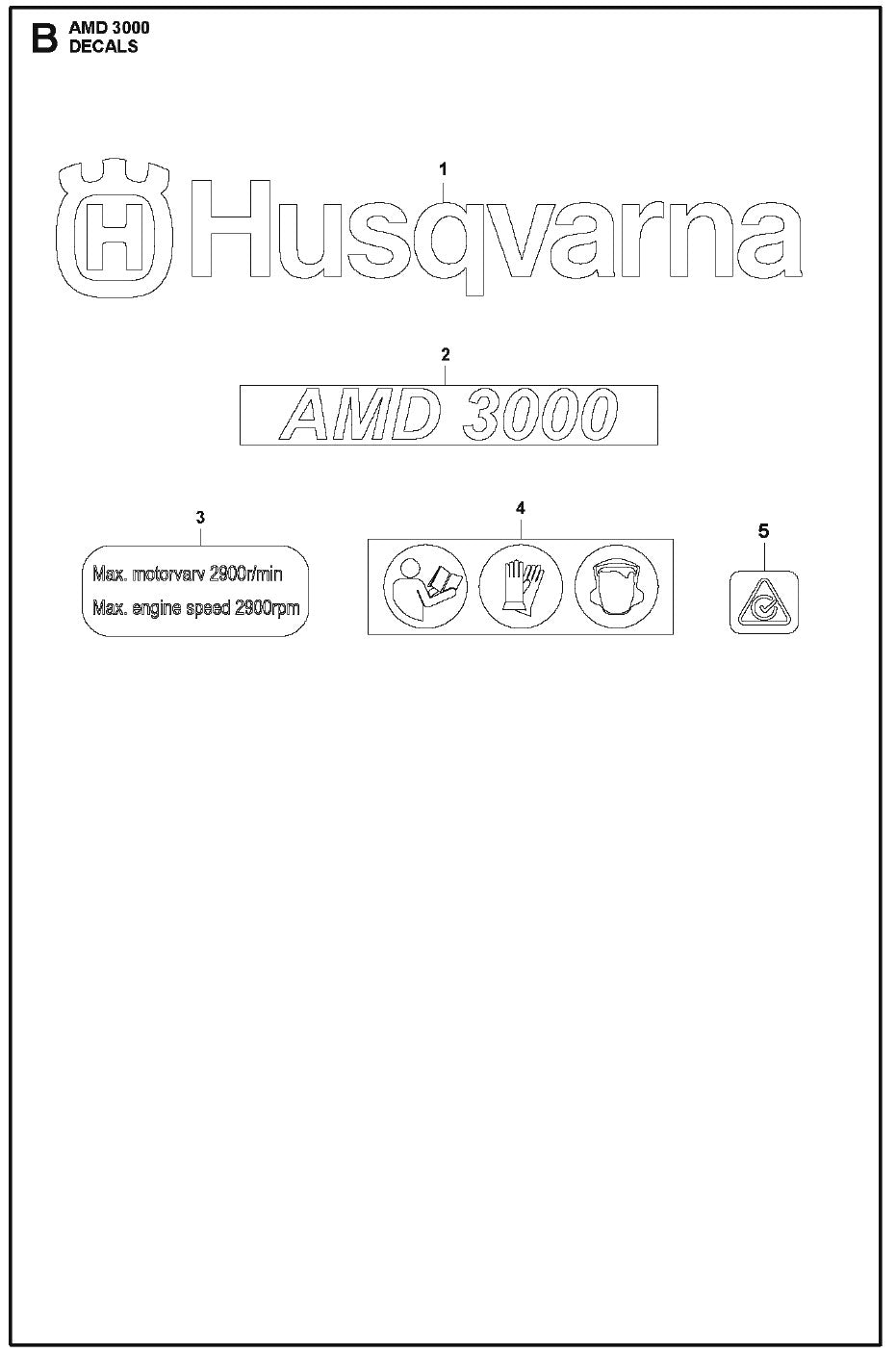Decals Parts For AMD 3000 By Husqvarna